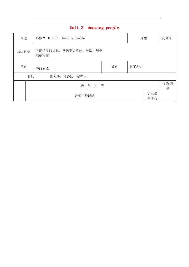 牛津译林版高中英语必修二Unit