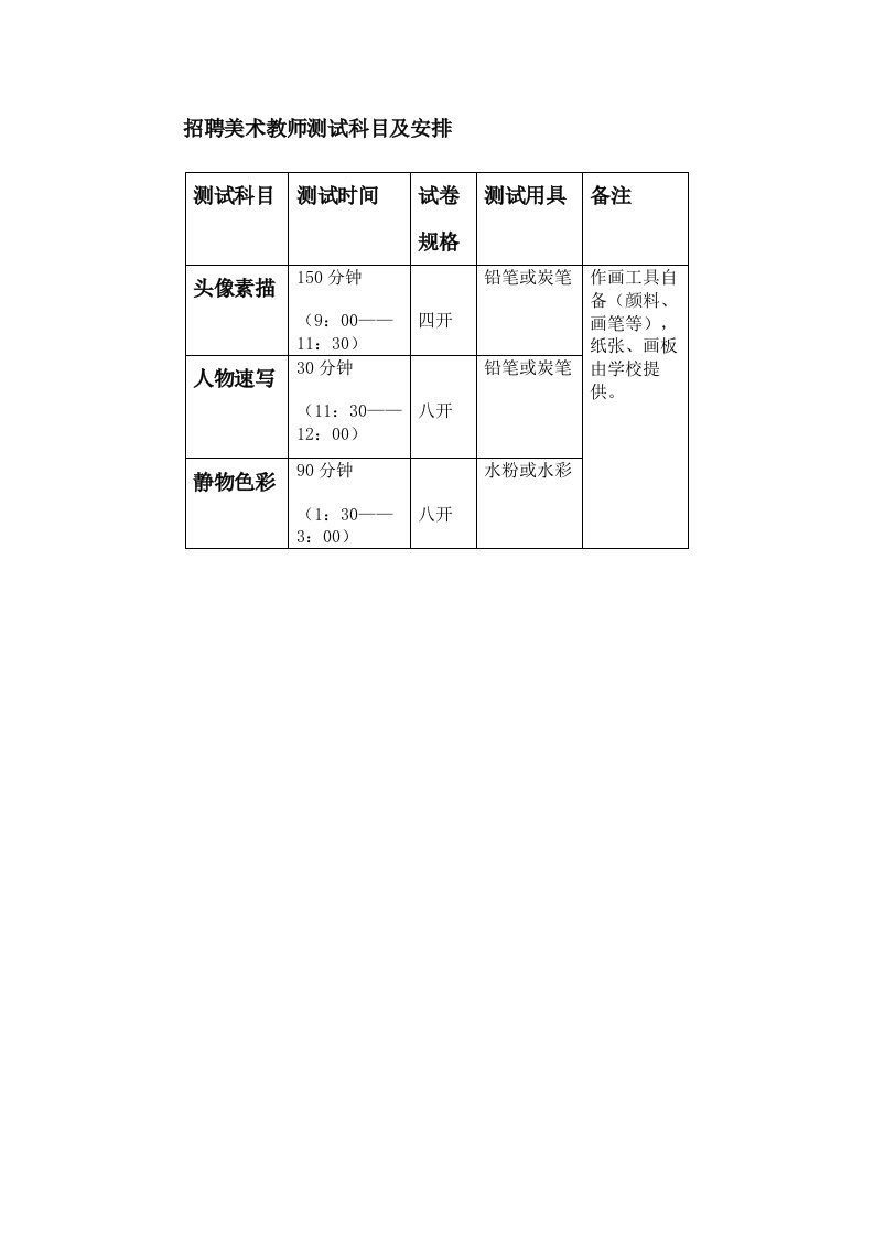 招聘美术教师方案