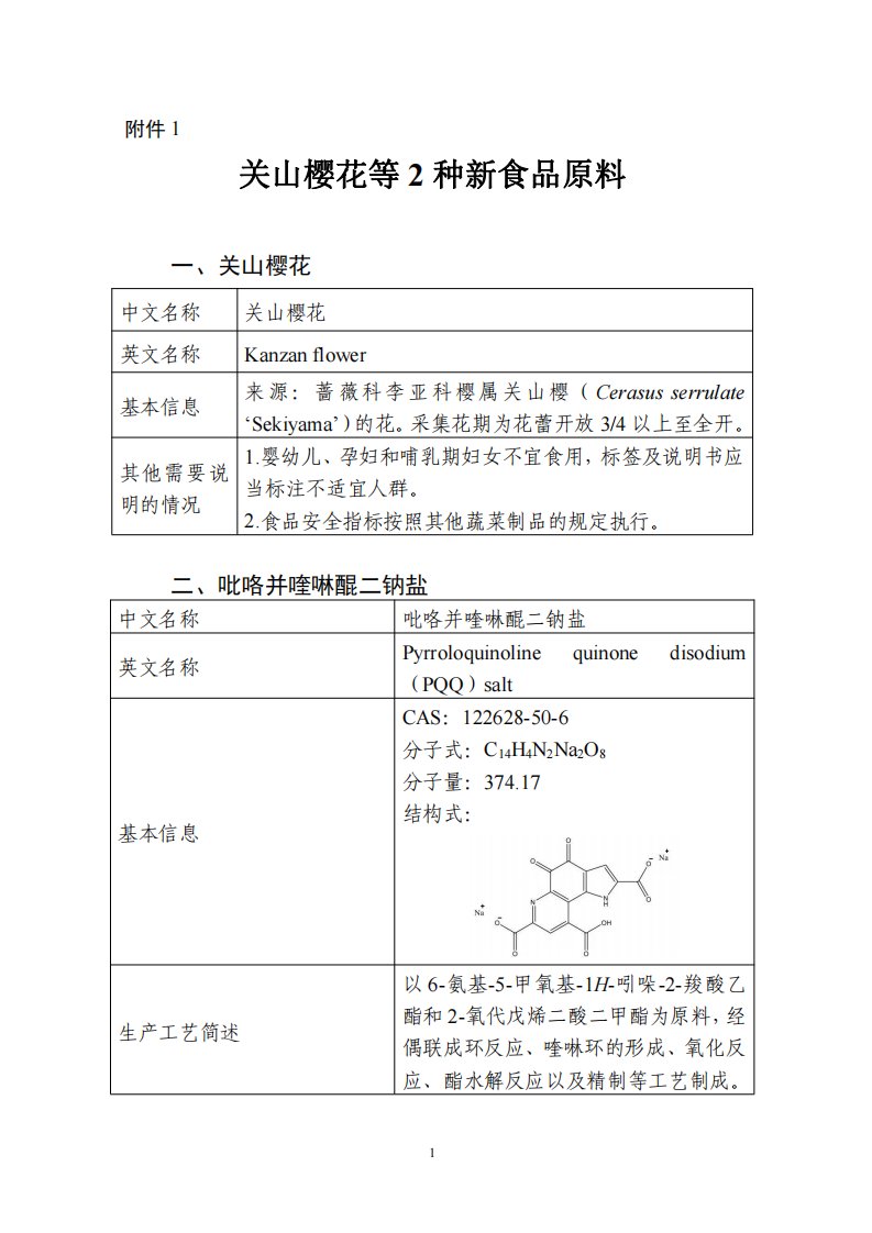 关山樱花等2种新食品原料