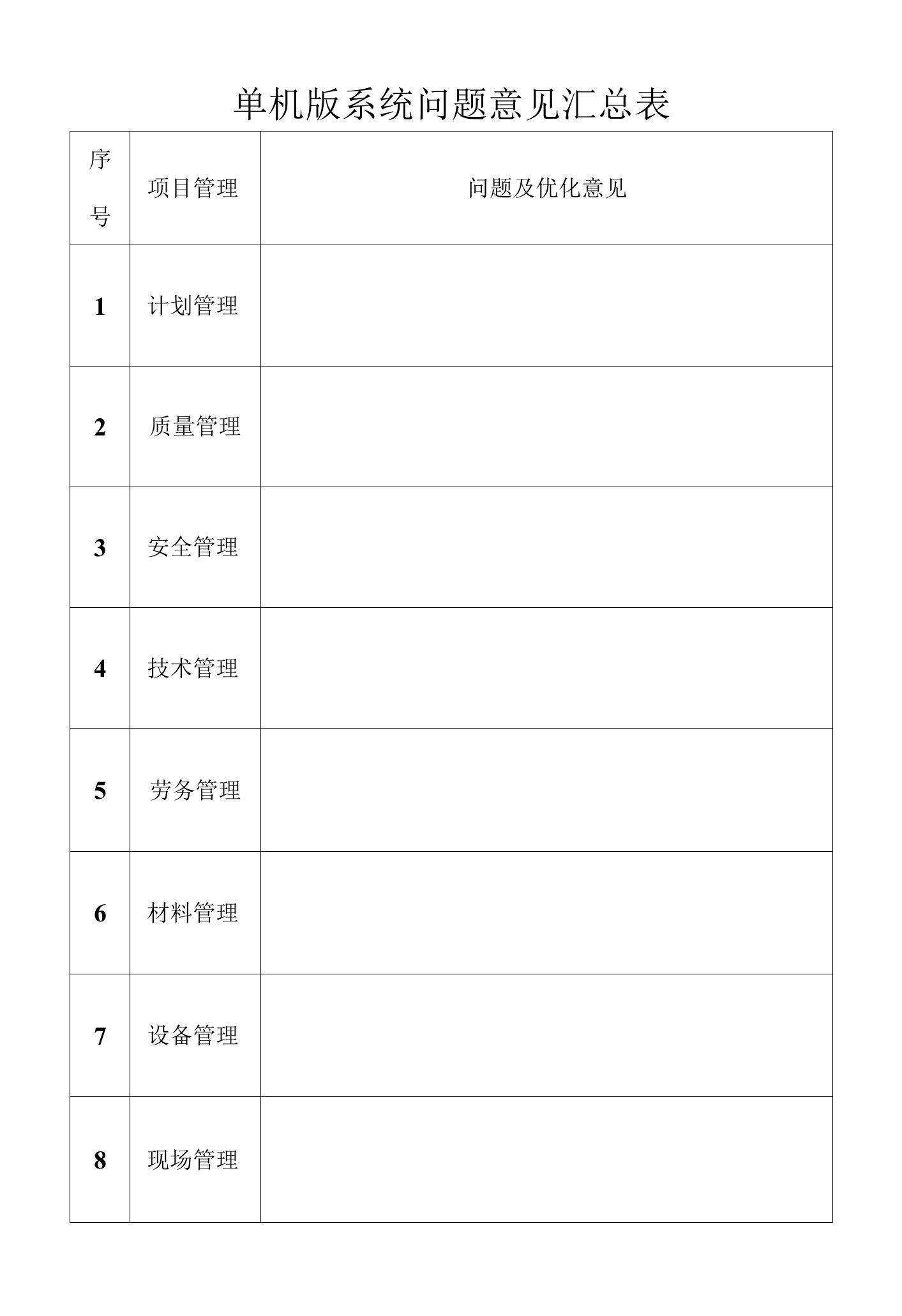 单机版系统问题意见汇总表