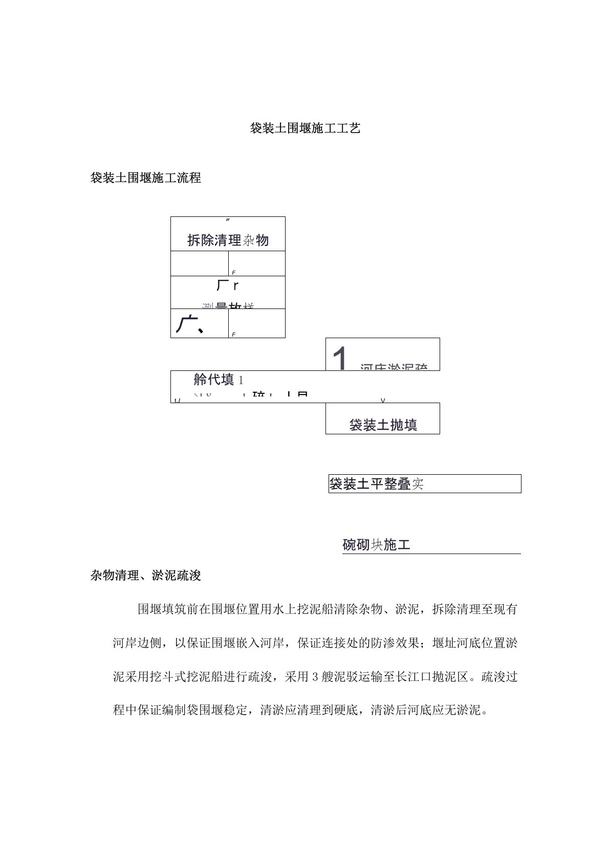 袋装土围堰施工工艺