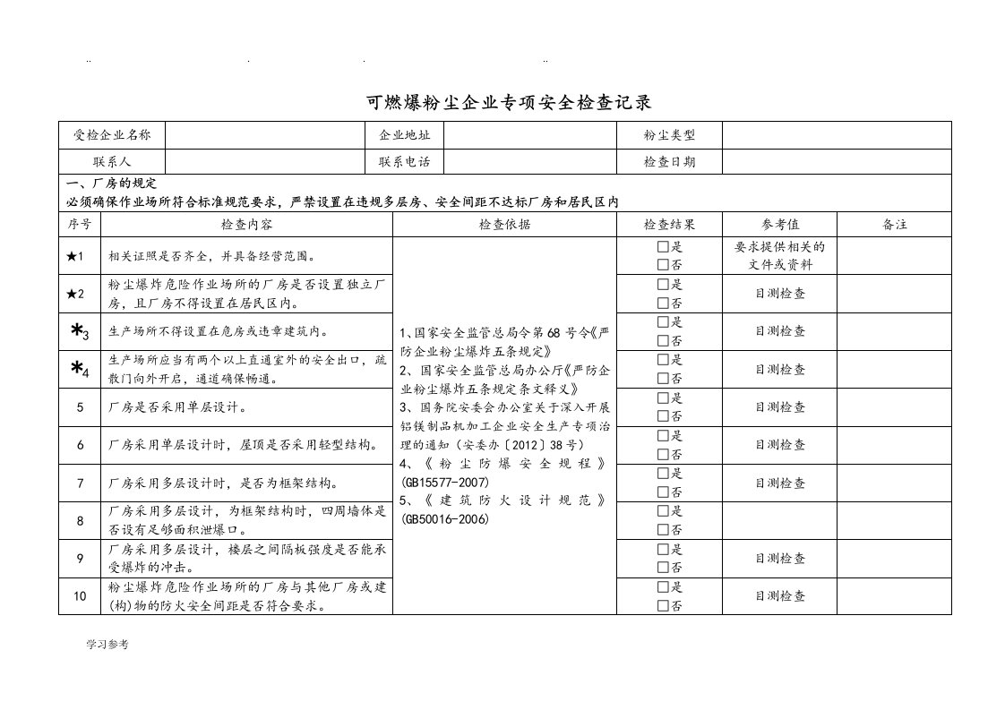 粉尘防爆安全专项检查表