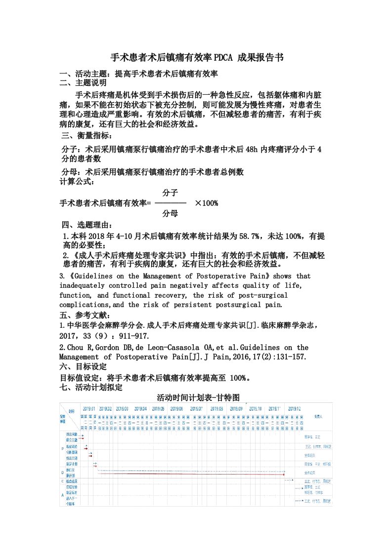 手术患者术后镇痛有效率PDCA成果报告书