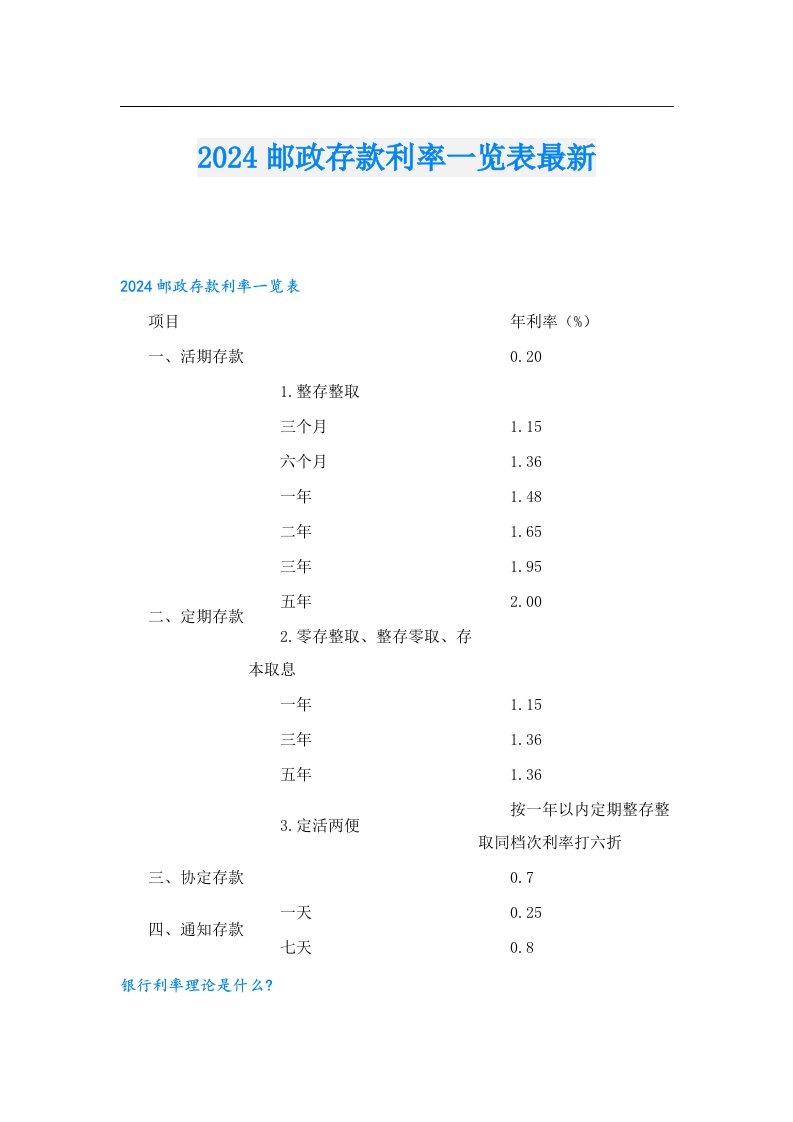 2024邮政存款利率一览表最新