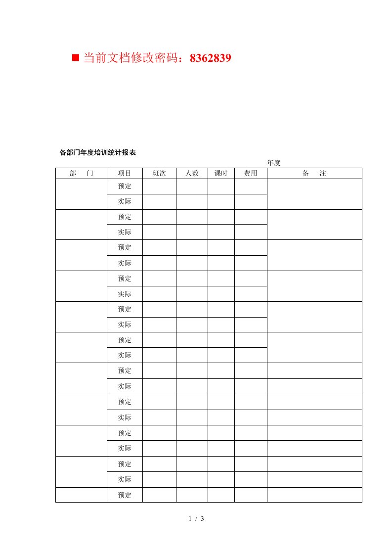 企业各部门年度培训统计报表