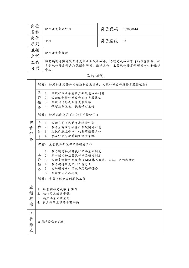 精品文档-107000614