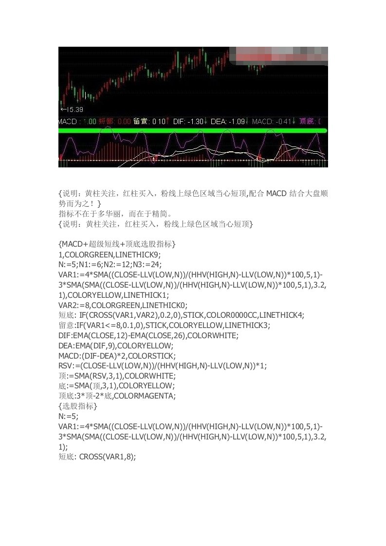 通达信指标公式源码