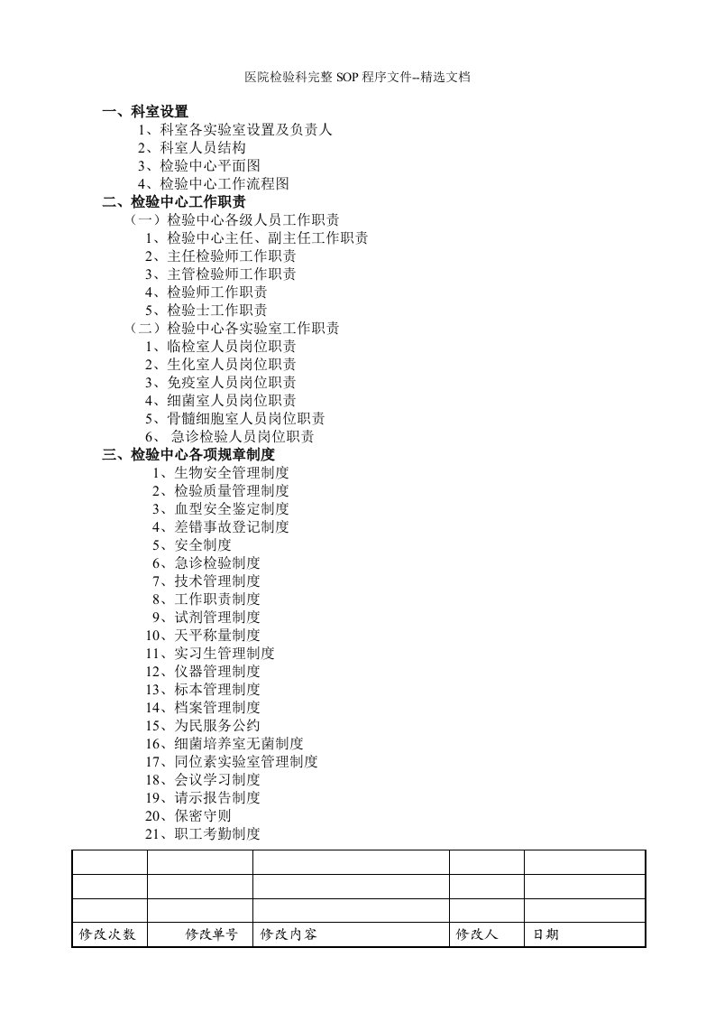 医院检验科完整SOP程序文件--精选文档