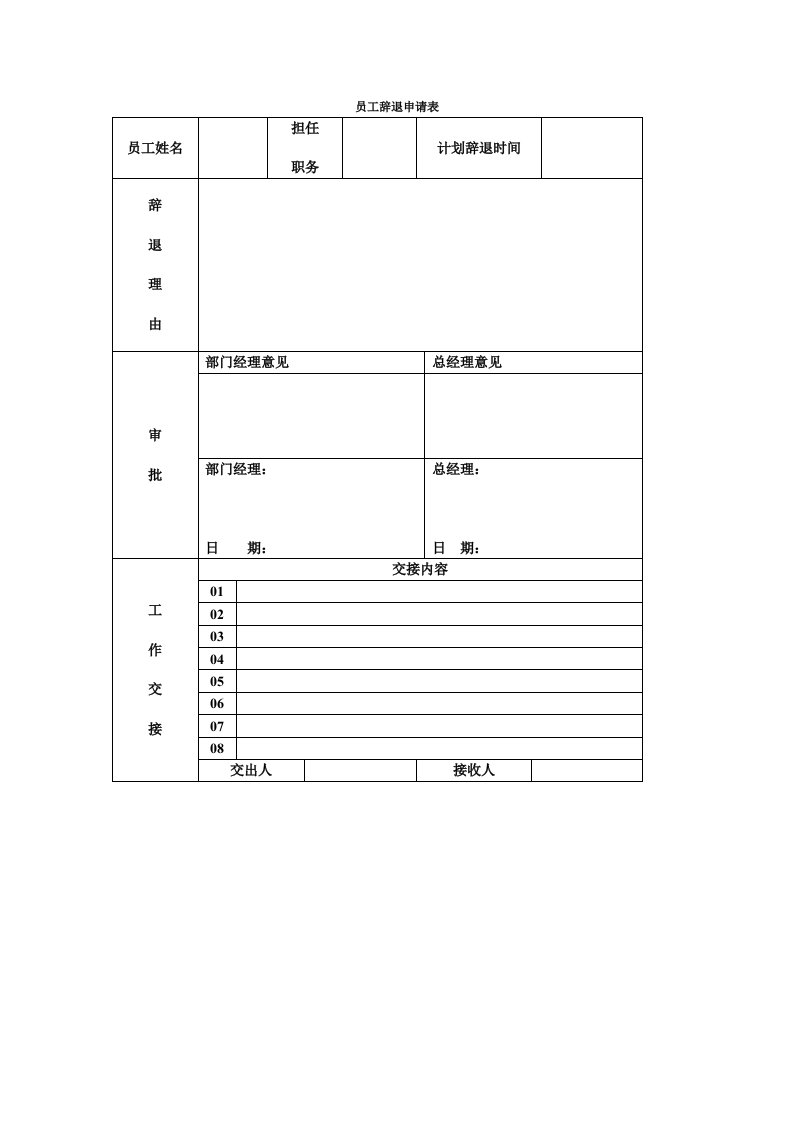 人事管理-员工辞退申请表1