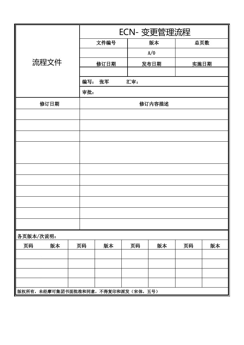 ECN-变更管理流程