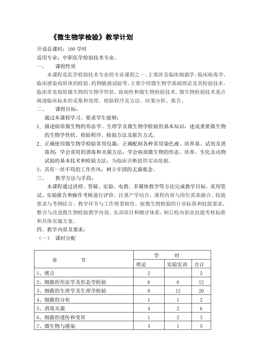 微生物学检验技术教学计划