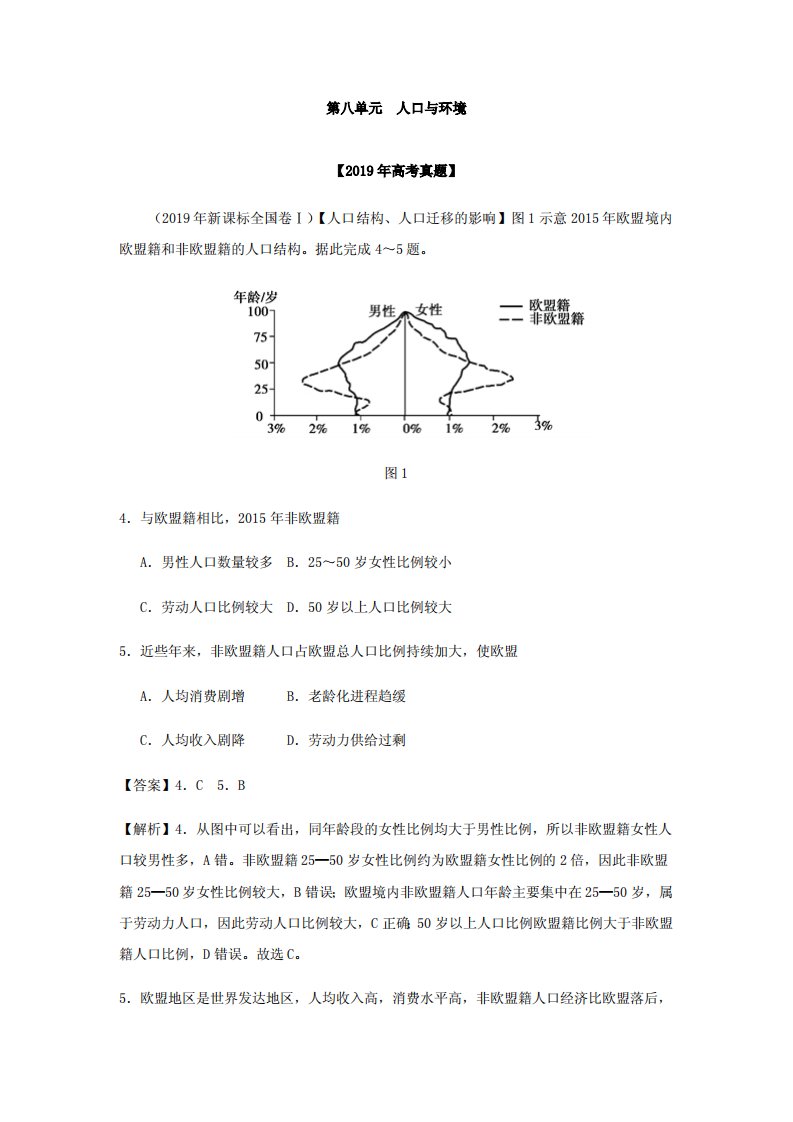 衡水中学老师总结—高考地理必考知识点-地理真题分类汇编第八单元