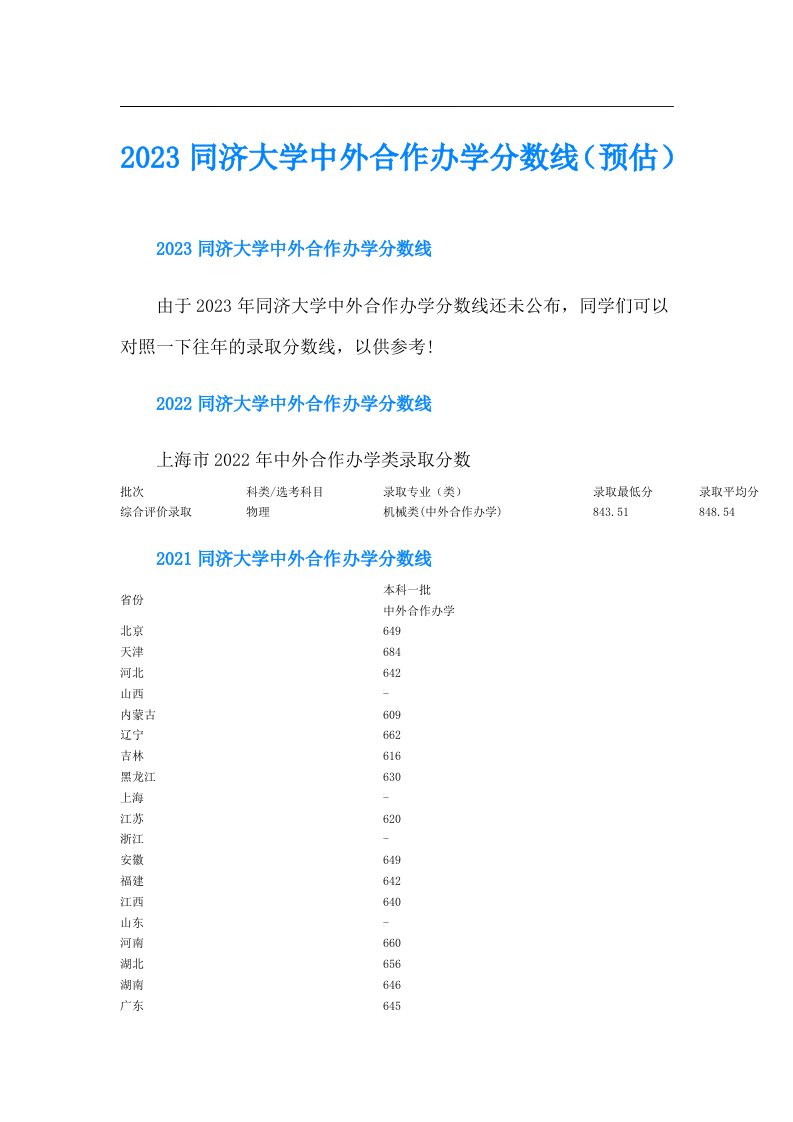 同济大学中外合作办学分数线（预估）