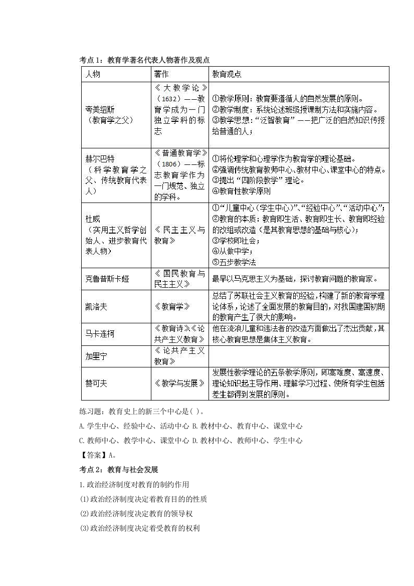 教育知识与能力部分考点