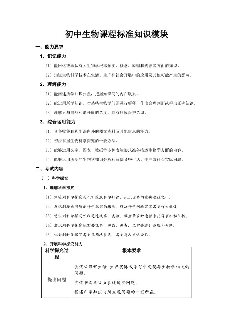 初中生物课程标准知识模块