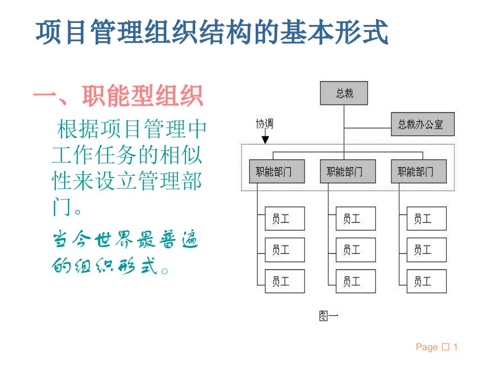 项目管理丰田模式专业知识讲座