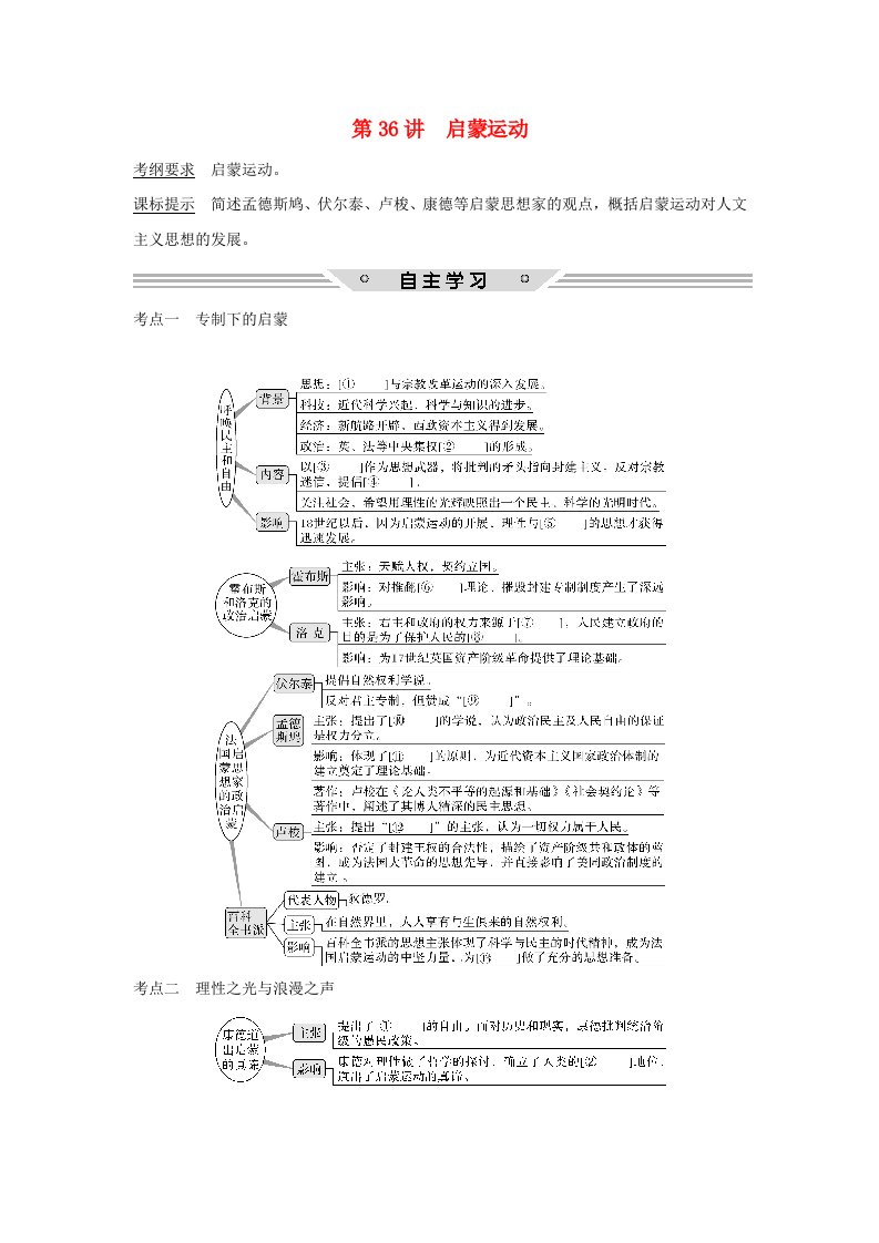 高考历史总复习专题十四西方人文精神的起源与发展第36讲启蒙运动教师用书人民版