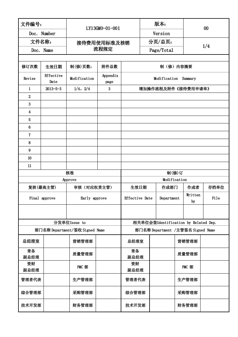 接待费用使用标准及核销流程规定