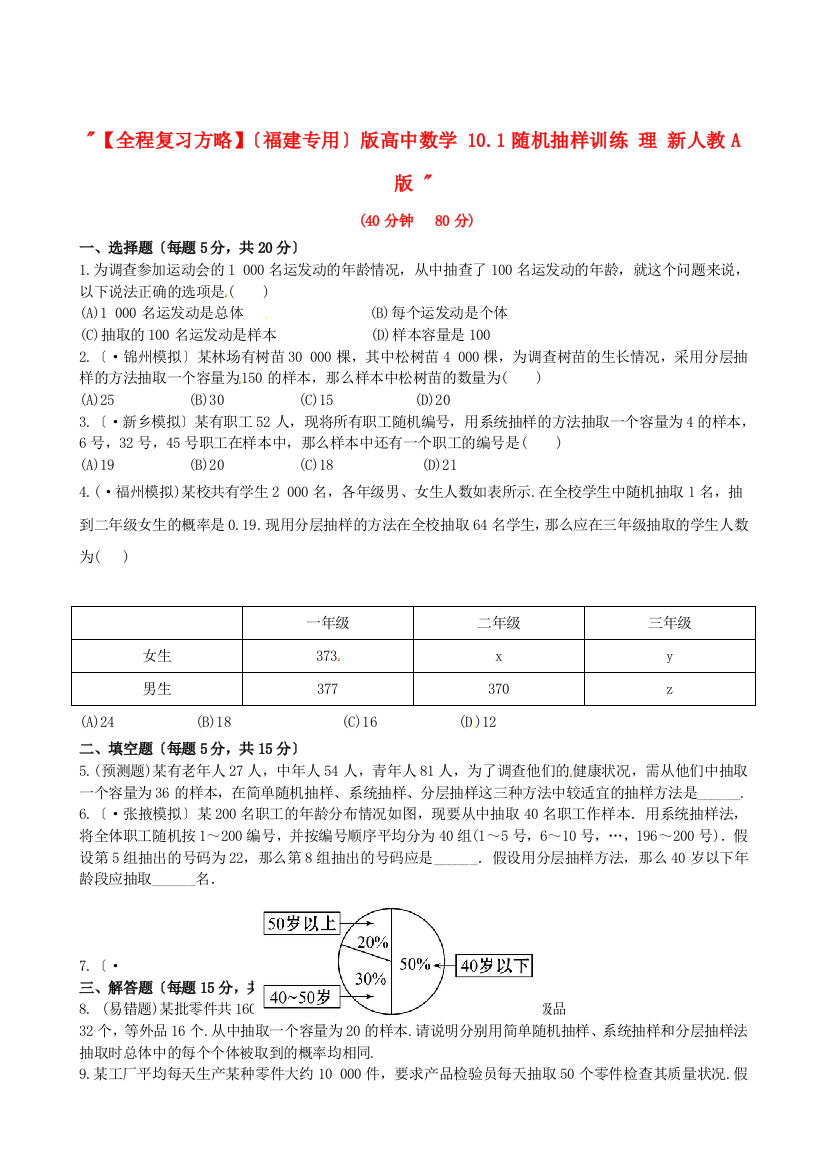 （整理版）高中数学101随机抽样训练理新人