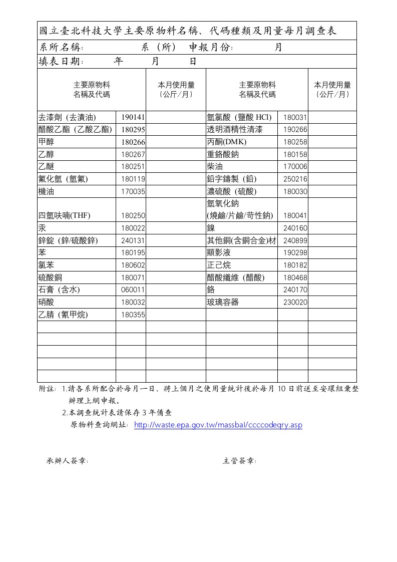 精选国立台北科技大学主要原物料名称