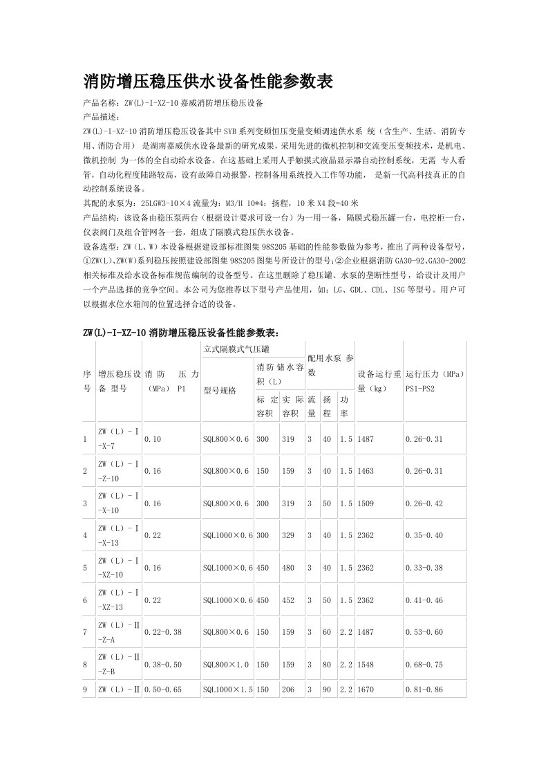 消防增压稳压供水设备性能参数表