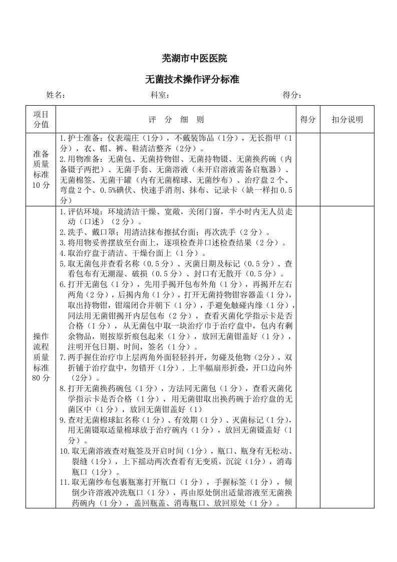 无菌技术操作评分标准