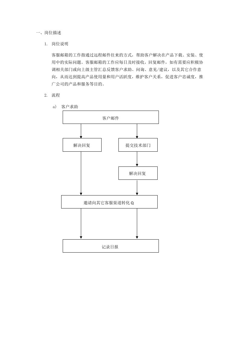 推荐-客服邮箱