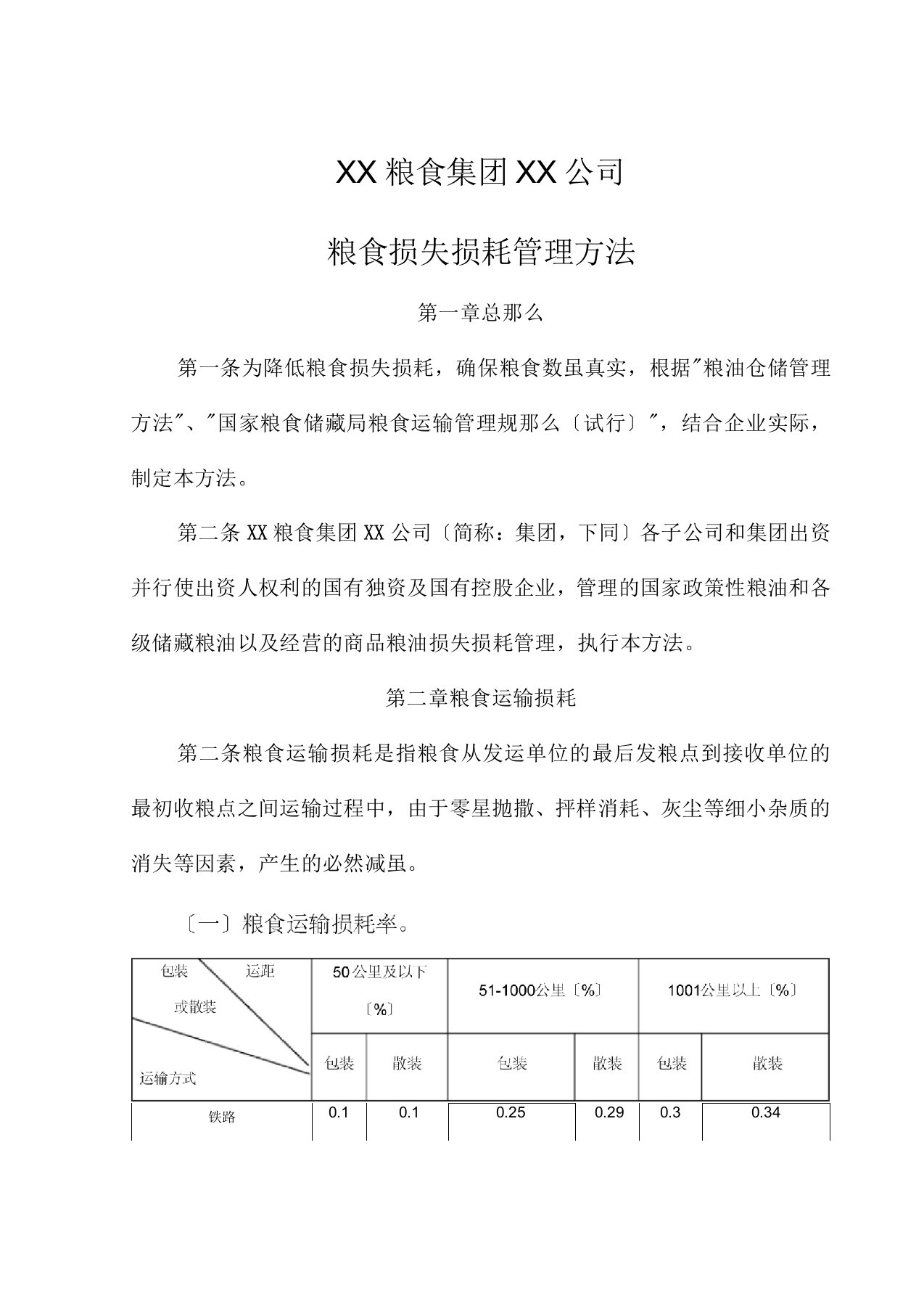 粮食损失损耗管理办法