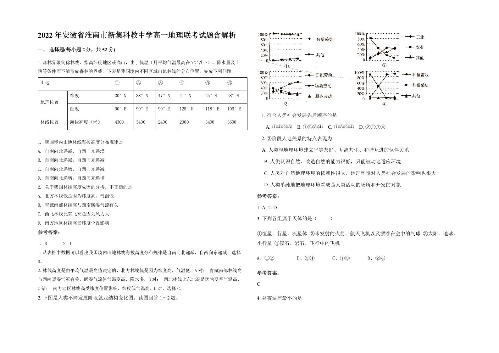 2022年安徽省淮南市新集科教中学高一地理联考试题含解析