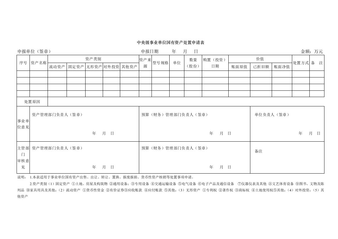 中央级事业单位国有资产处置申请表