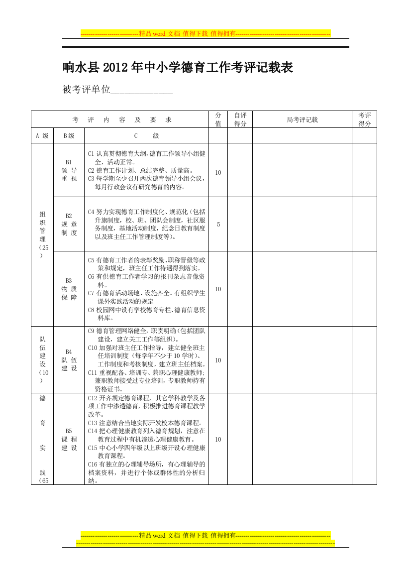 2012年度德育工作考核表.