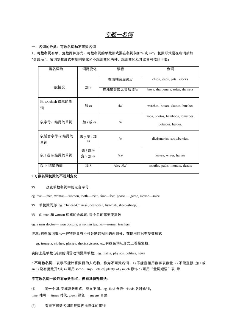 初中英语名词-动词-代词-冠词-数词综合复习