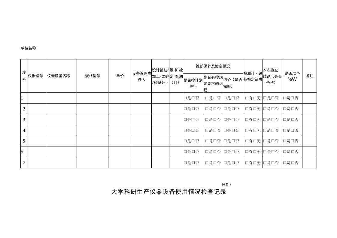 基础设施、工作环境控制程序表格_科研生产仪器设备使用情况检查记录