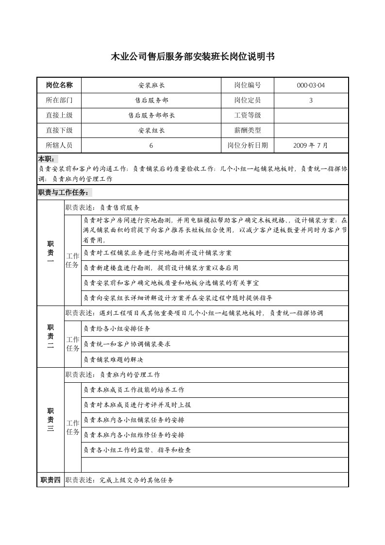 木业公司售后服务部安装班长岗位说明书