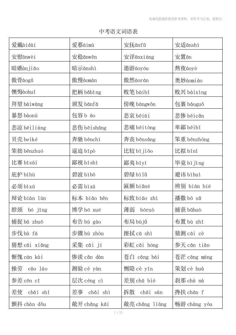 中考语文词语表1000个词参考资料