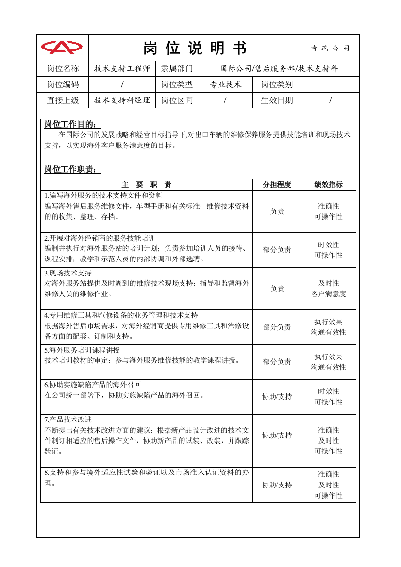 售后服务部-技术支持科-技术支持工程师