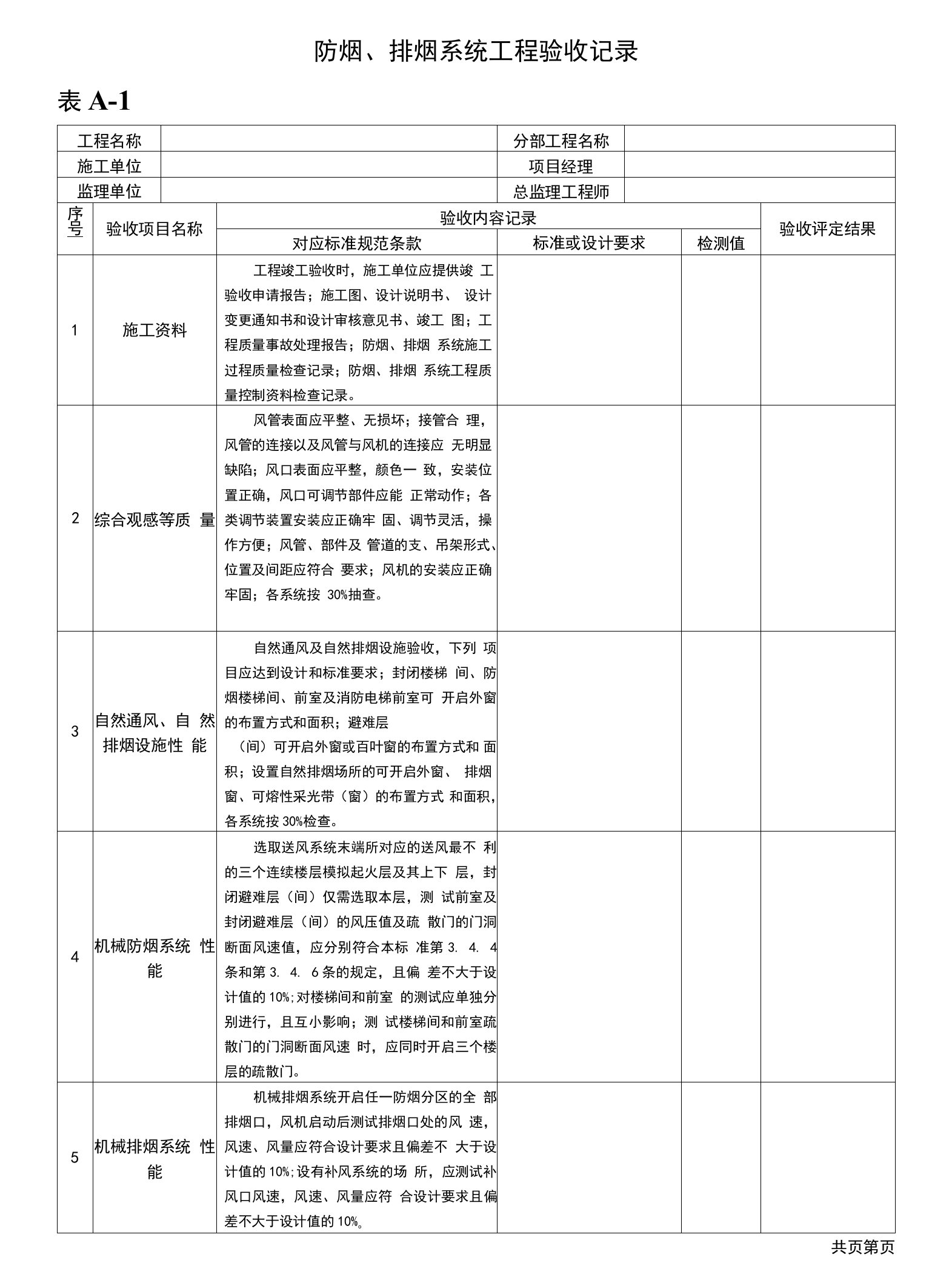 防烟、排烟工程验收记录表