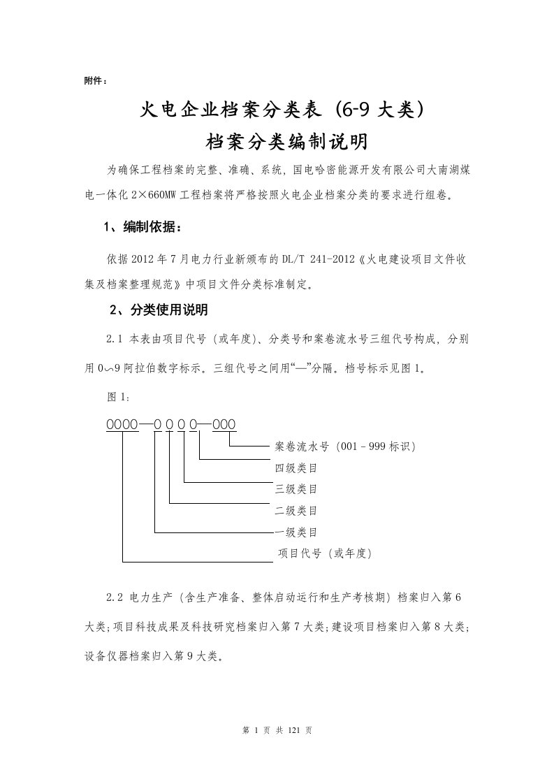 火电企业档案分类表(6-9大类)