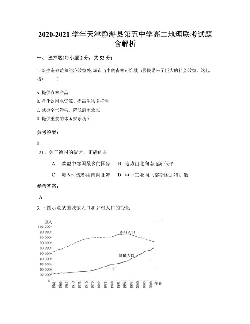 2020-2021学年天津静海县第五中学高二地理联考试题含解析