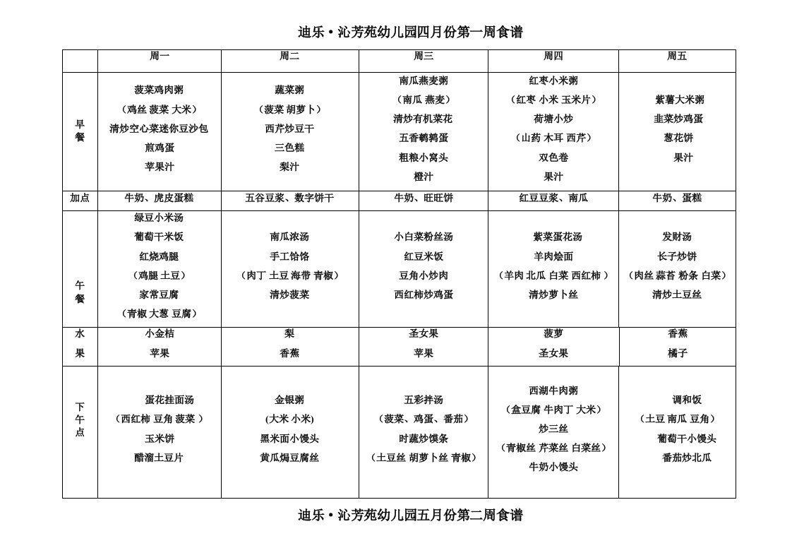 2018年幼儿园食谱