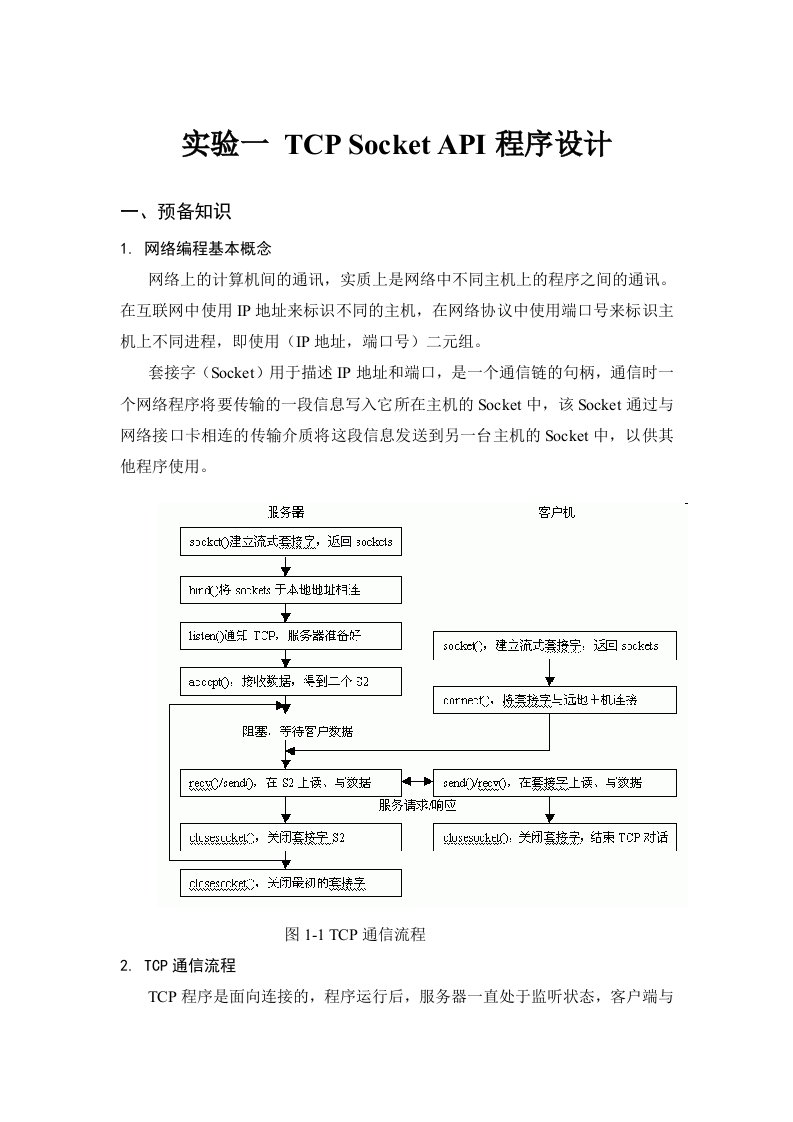 网络编程实验报告