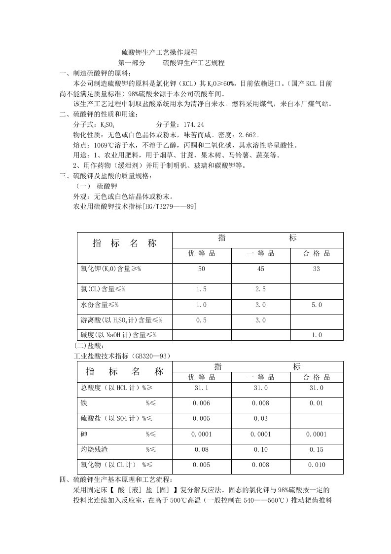 【精品】硫酸钾生产工艺操作规程介绍