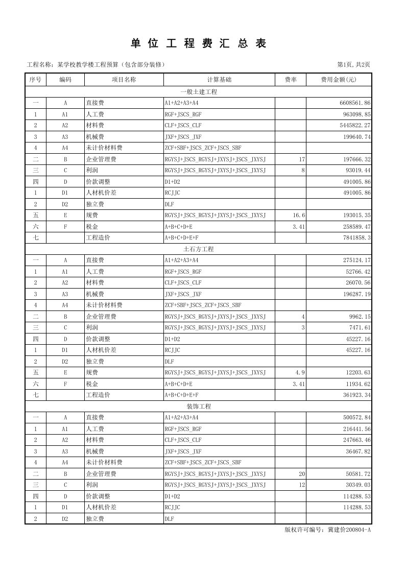 某学校教学楼工程预算(包含部分装修)