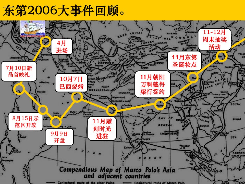 世联北京市某地产东第项目总结报告