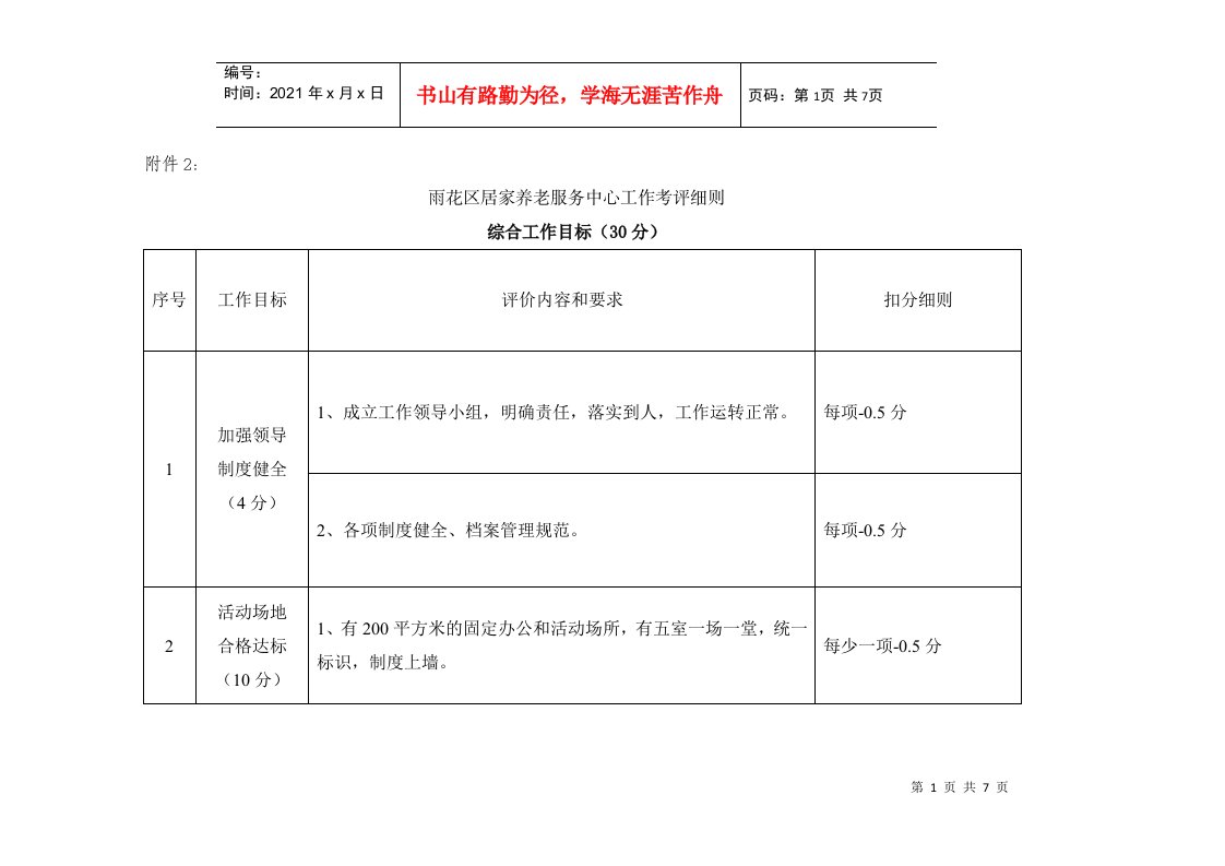 雨花区居家养老服务中心工作考评细则