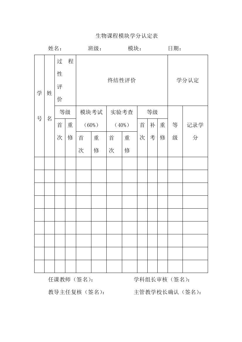 辽宁新课标生物骨干教师省级培训资料（13）