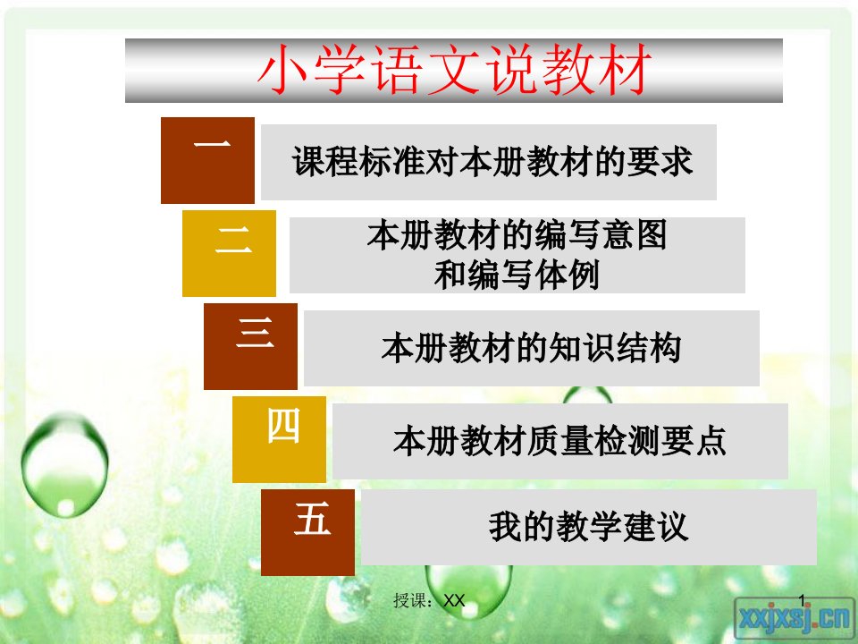 天津市北辰区普育学校小学语文课堂PPT