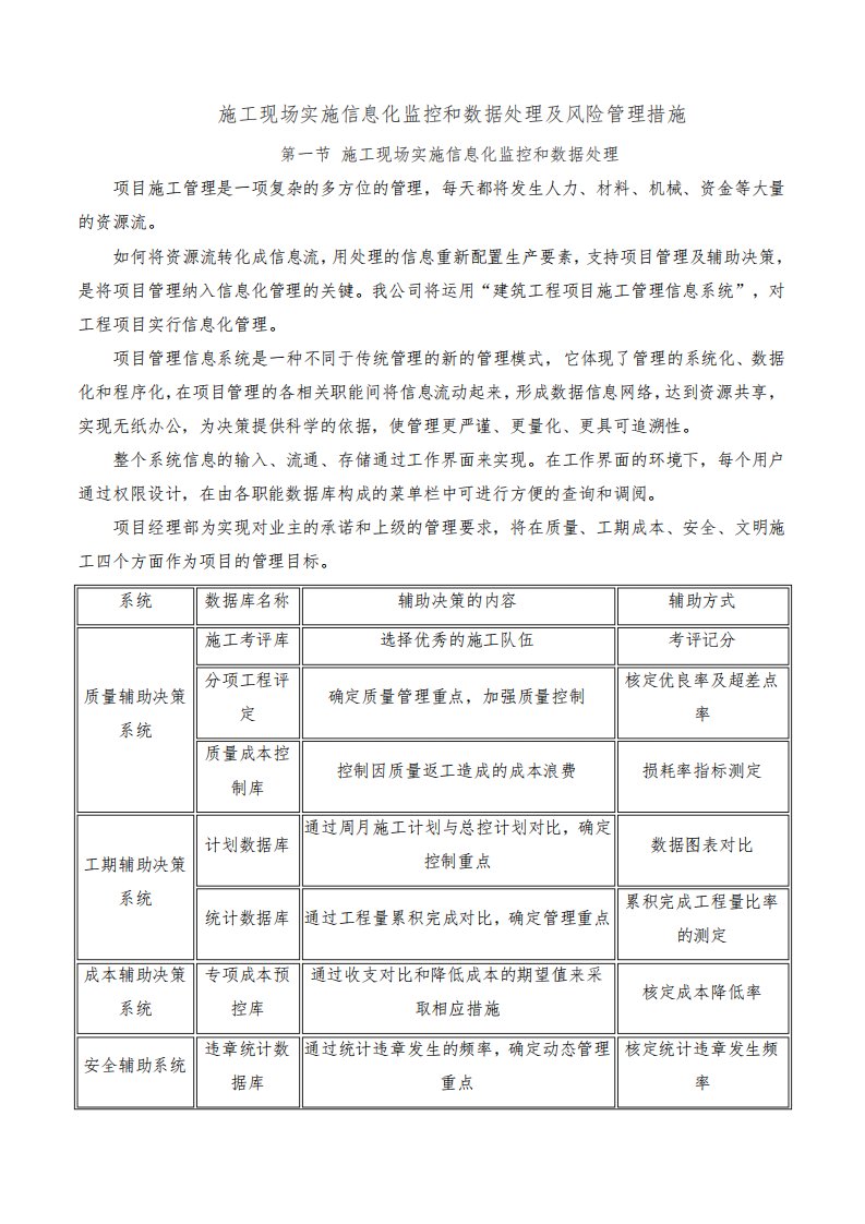 施工现场实施信息化监控和数据处理及风险管理措施