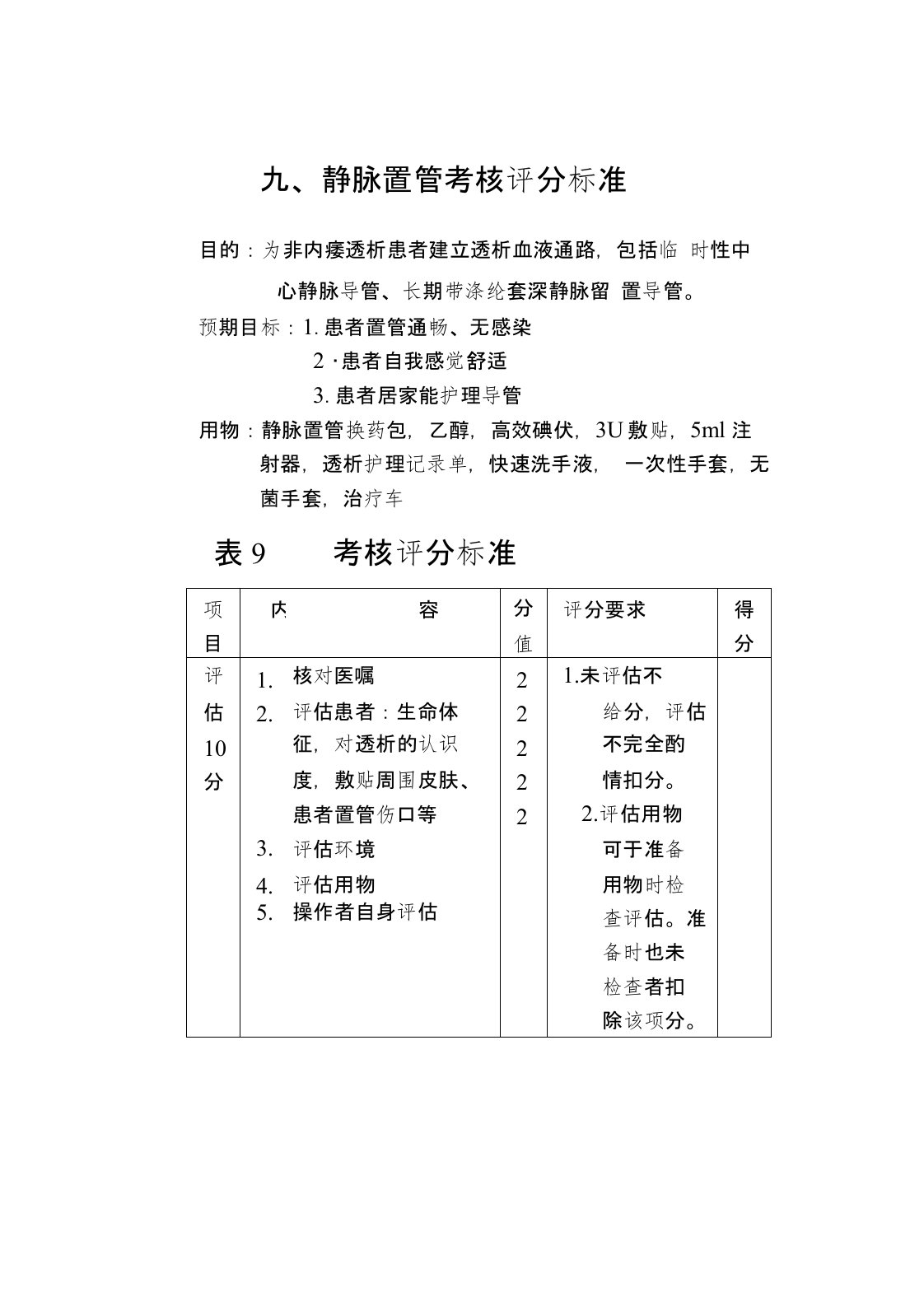 九静脉置管考核评分标准