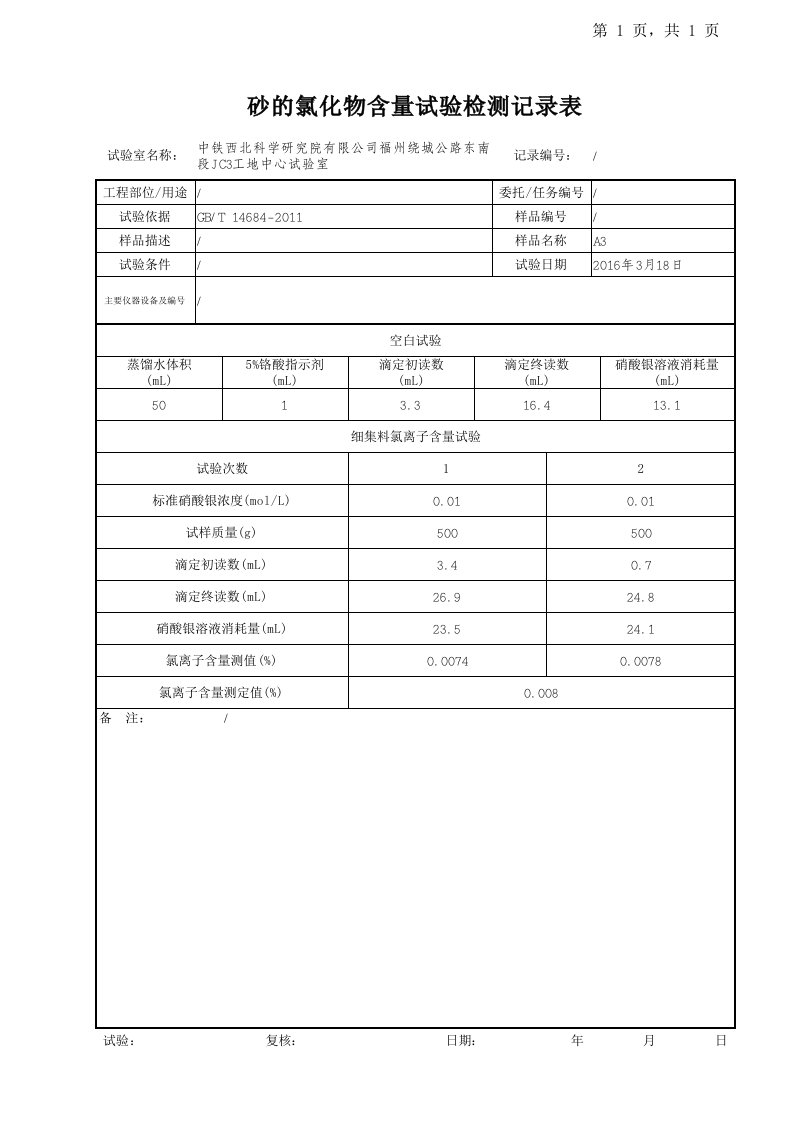 砂中氯离子含量测定记录表